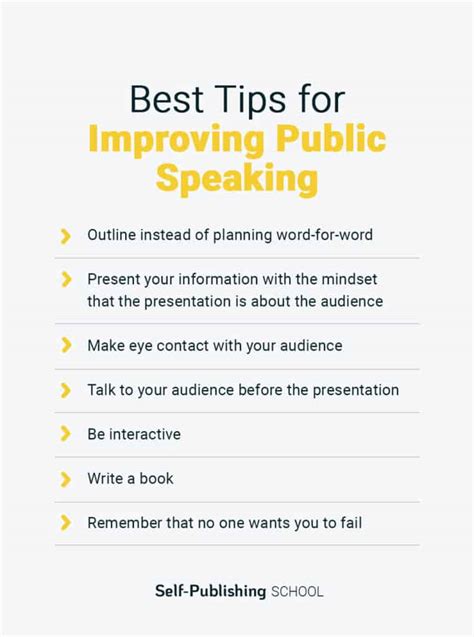 How To Become A Better Speaker Improve Public Speaking
