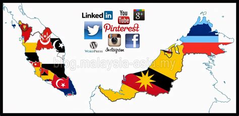 Maybe you would like to learn more about one of these? Pin on Malaysia Social Media Statistics