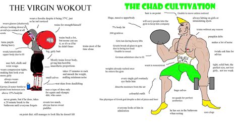 Are You A Gymcel Sherdog Forums Ufc Mma And Boxing Discussion