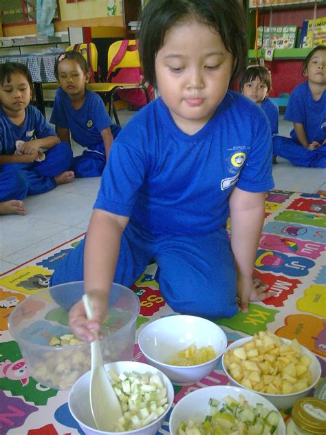 For more information and source, see on this link : Prasekolah S.K. gas