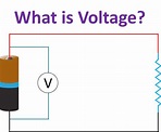 What Is Voltage? | Engineers Hub