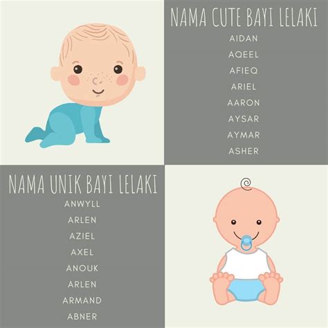 Maybe you would like to learn more about one of these? Nama Anak Lelaki Huruf A / Maksud Nama Anak Lelaki Huruf E ...