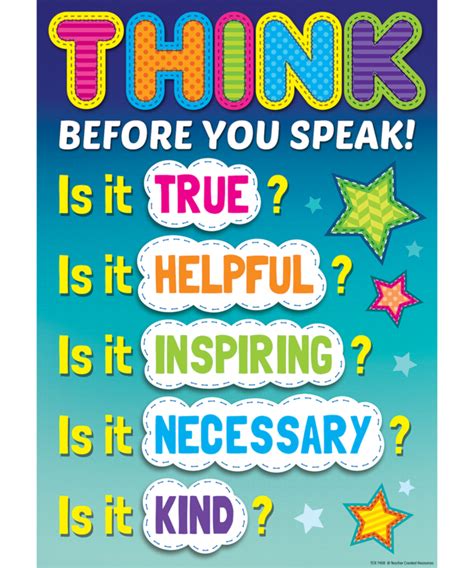 Think Before You Speak Poster Inspiring Young Minds To Learn