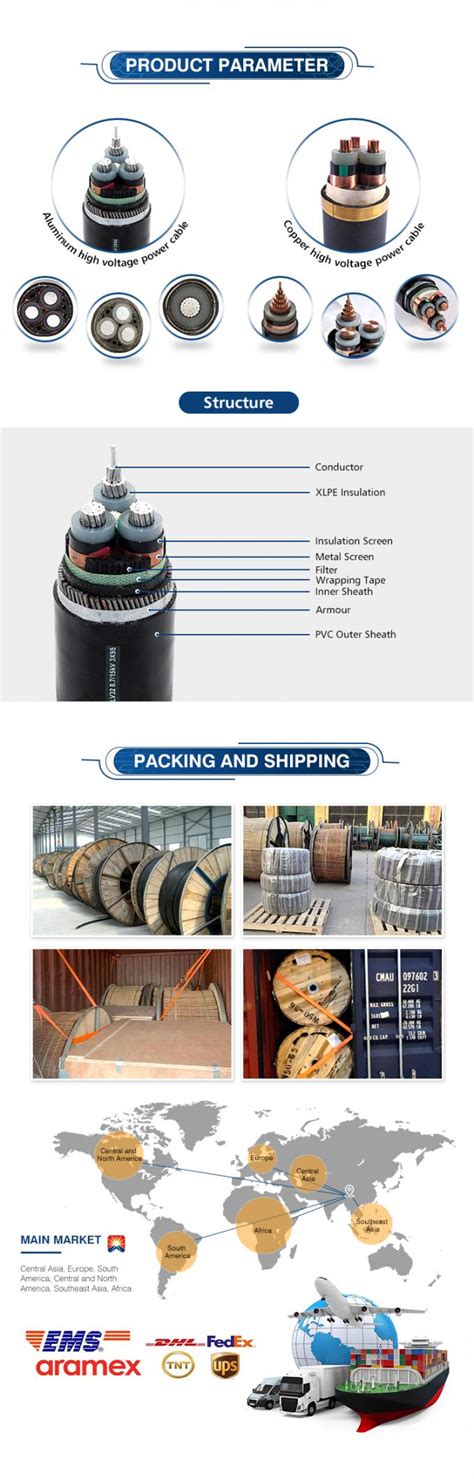 Medium Voltage SWA Armored Cable YJV32 Underground Armoured Cable