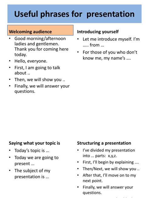 Useful Phrases For Presentation Pdf