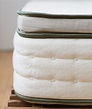 Avocado Green Pillow Top - Mattress Reviews | GoodBed.com