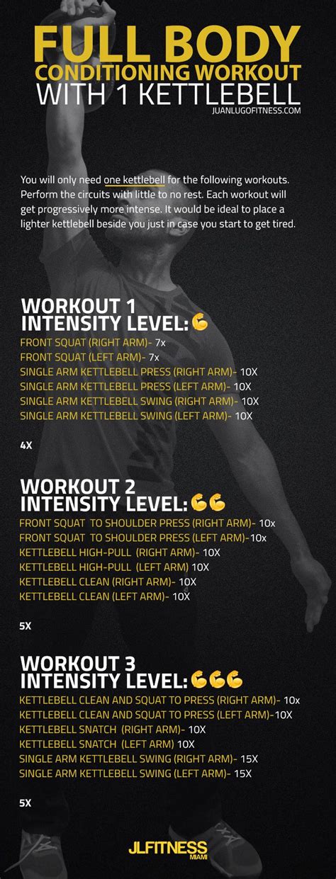 Total Body Conditioning Workout With One Kettlebell Kettlebell Workout Conditioning Workouts
