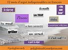 Parlez-vous l’argot français? 12 exemples à deviner et à connaître ...