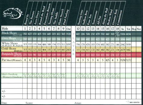 Golf Score Cards Template