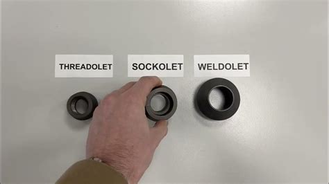 Explained Weldolet Threadolet And Sockolet Images And Photos Finder