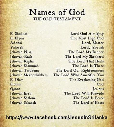 All Names In The Bible New Testament Img Abibola