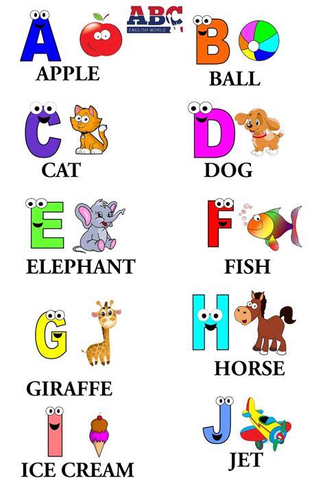 A tool similar to an axe with an arched blade · cuz: ABC ENGLISH WORLD´S BLOG : Alphabet - Vocabulary