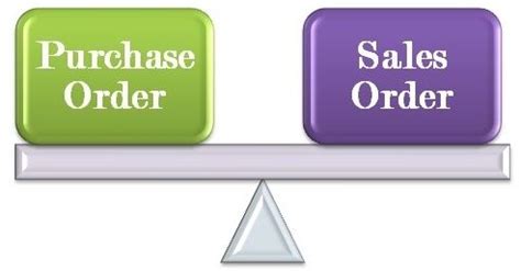 Purchase order definition including break down of areas in the definition. Difference Between Purchase Order and Sales Order (with ...