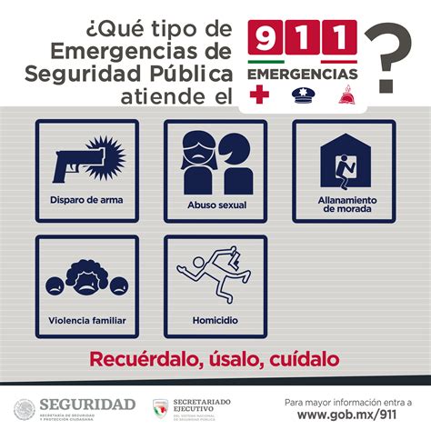 Incidentes Que Atiende Número único De Emergencias 9 1 1 911