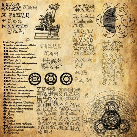Alchemical Text Alchemy Symbols Alchemy Symbols