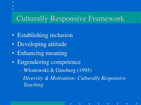 PPT - Culturally Responsive Teaching PowerPoint ...