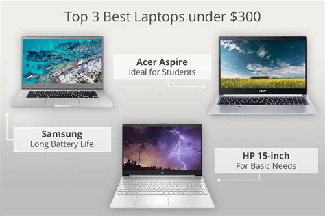 7 Best Laptops Under 300 In 2023