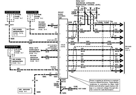 This system uses a mykey program which means the key is programmed to the specific vehicles. I have 95 lincoln town car with a jbl stereo. i''m installing anew stereo but i need to know the ...