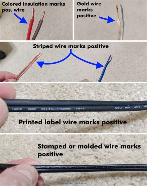 What Size Speaker Wire Is Right Speaker Wire Facts And Guide