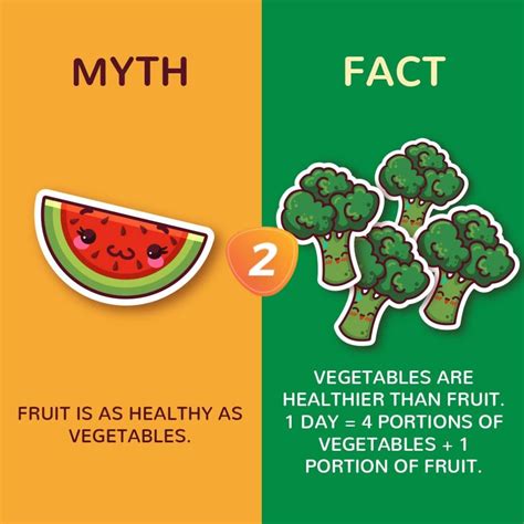 Let S Dispel All The Myths Together Everybody Is Sure That Fruits Are As Healthy As Vegetables