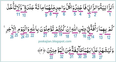 Hukum Tajwid Al Quran Surat An Nur Ayat 2 Lengkap Penjelasan Alasan Dan