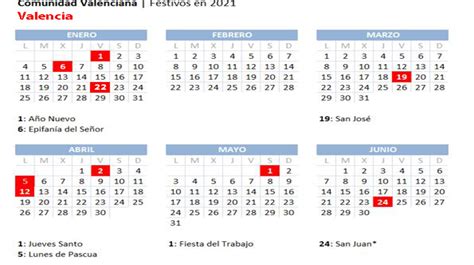 Calendario Laboral Y De Las Nuevas Restricciones En Valencia Hasta El