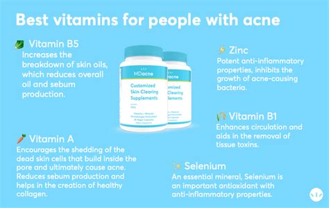 The Best Vitamin Supplements For People With Acne Mdacne
