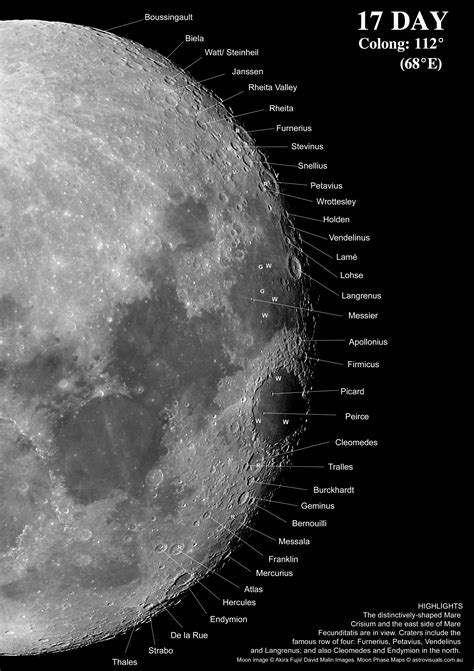 Lt → английский → savage garden → to the moon and back → русский. Moon Phases Maps for binocular view - Derekscope