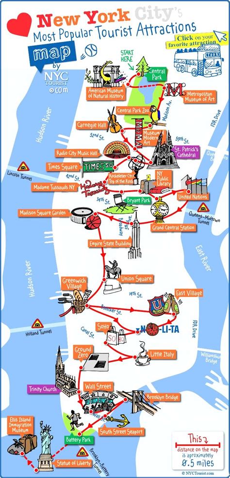 New York City Attractions Map Pdf Best Tourist Places In The World