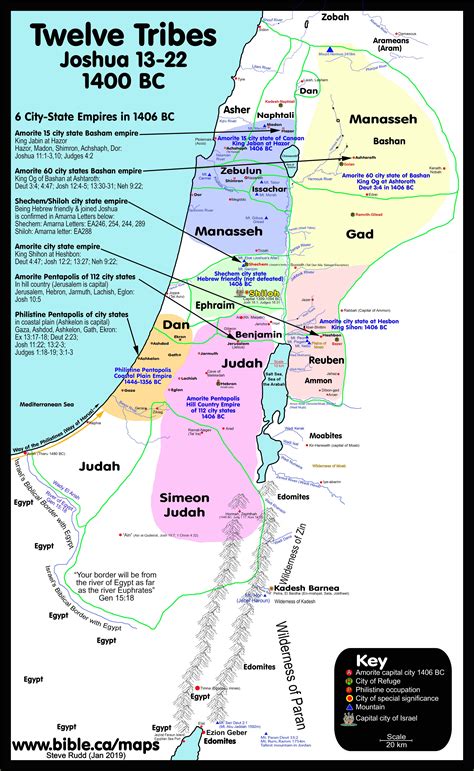 Exploring The Map Of Old Testament Israel A Journey Through Time Map