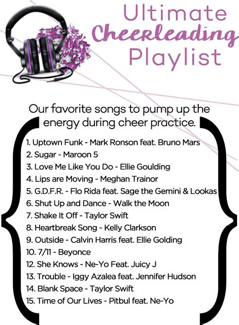 Favorite Cheerleading Playlist Perfect Songs To Pump Up The Energy At