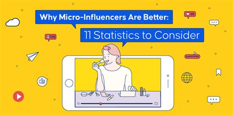 Why Micro Influencers Are Better 11 Statistics To Consider