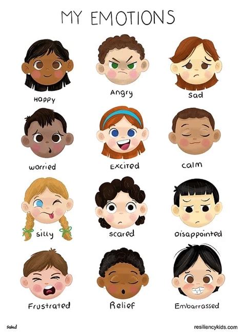 9 Printable Feelings Chart Examples For Kids Happier Human