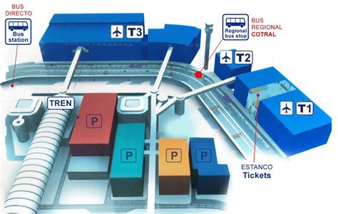 De Fiumicino A Roma Todas Las Opciones 2023