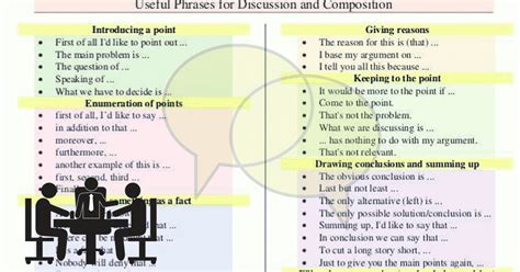Useful Expressions For Discussions In English Eslbuzz