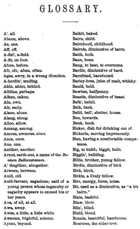Glossary Of Scots Words