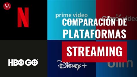 Netflix Disney Plus Amazon Prime Video y más qué plataforma de