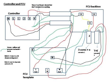 danfoss fpsi programmer wiring diagram