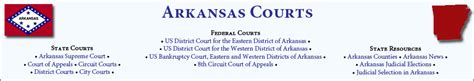 Arkansas 1st State Judicial District Ballotpedia