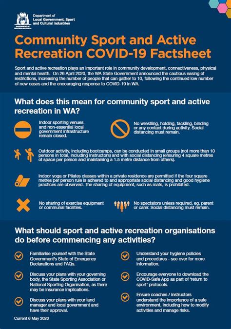 The official wa government facebook page, providing the latest news. Community Sport COVID-19 Factsheet | NRL WA