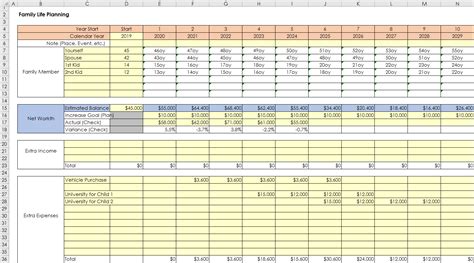 How To Use Balance Sheet In Household Accounting【excel Template】 業務改善