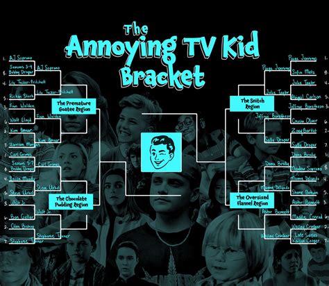 Annoying Tv Kid Bracket The Opening Round Goes Mostly Chalk The Ringer