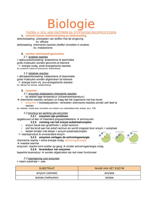 Thema 4 ROL VAN Enzymen BIJ Stofwisselingsprocessen Biologie THEMA 4