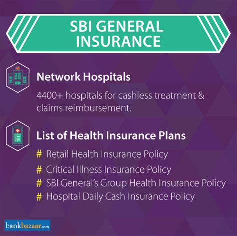We did not find results for: SBI General Health Insurance Plans - Key Features & Review, 29 Oct 2018