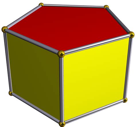The symmetry group of a right pentagonal prism is d 5h of order 20. Ficheiro:Pentagonal prism.png - Wikipédia, a enciclopédia ...