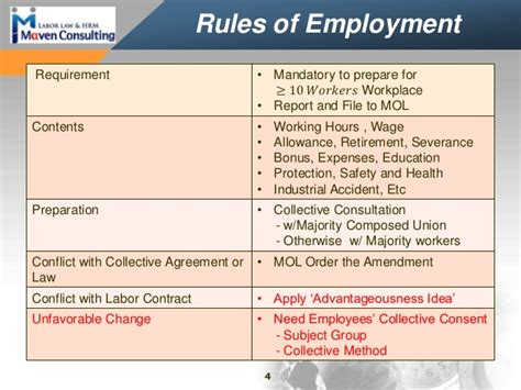 Employment law in malaysia is generally governed by the employment act 1955 (employment act). Korean labor law
