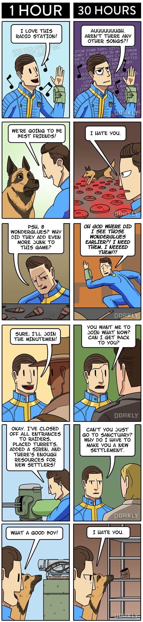 Top 30 Dorkly Comics Of 2015 Fallout Funny Fallout Game Fallout 4 Funny