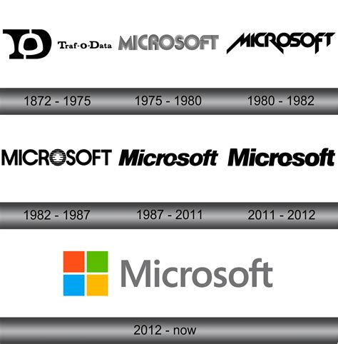 Microsoft Logo And Symbol Meaning History Sign