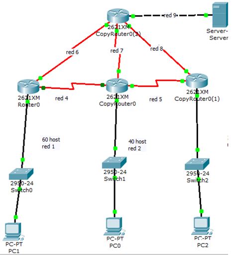 Cisco Certified Network Associate Vlsm Dhcp Remoto