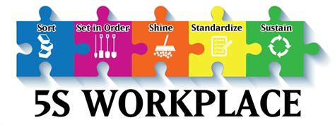 Lean 5s Workplace Organization And Visual Management For Construction